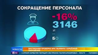 Внутрення проверка МЧС выявила серьезные нарушения