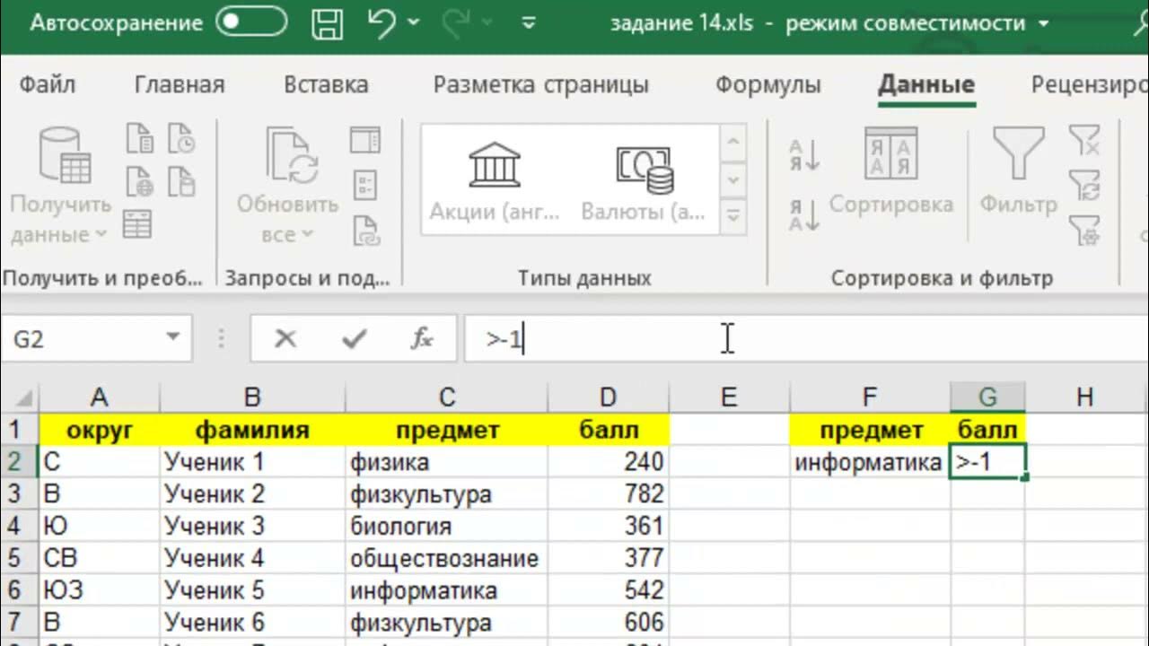 Огэ информатика задание эксель. 14 Задание ОГЭ Информатика. ОГЭ Информатика 2022 задания. Решение 14 задания ОГЭ по информатике 2022. Формулы для 14 задания ОГЭ по информатике 2022.