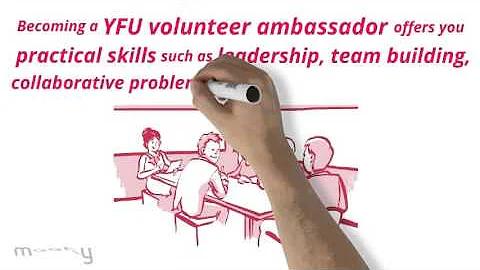 Improve your career opportunities by becoming a YFU volunteer - DayDayNews