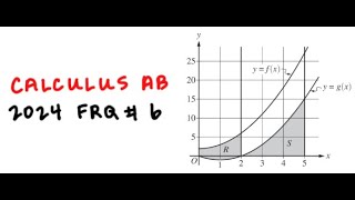 2024 Calculus AB Free Response Question 6 Solved