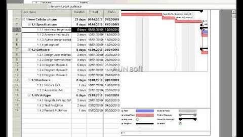 Introduction to Microsoft Project 2003  - Formatting the Gantt Chart and Custom Calendars