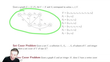 NP Completeness 9 - Set Cover Problem and Outline of Proof Technique