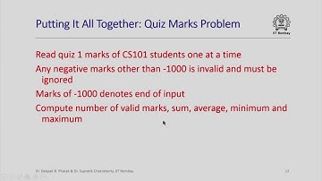 2 1  Iterative Programs