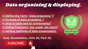 Data organizing & displaying in urdu | Post-Rn 2nd semester| Unit#2,part#1 | Biostatistics|