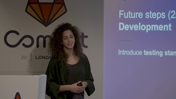 Commit London 2019: Zero Cost Infrastructure and Automatic Deployment for Small Teams