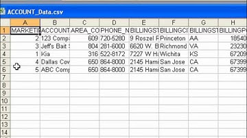 Secure FTP and Salesforece.com using Informatica Cloud