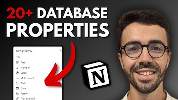 Notion Database Properties, Clearly Explained