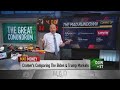 Jim Cramer: President Joe Biden provides certainty that Wall Street desires