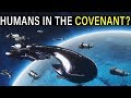 Why wasn't Humanity invited into the Covenant? | Halo Lore