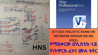 FULL PRACTICAL NETWORK DESIGN TUTOR ON MS VISIO || PART FOUR .