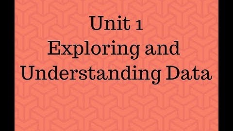 AP Statistics Unit 1