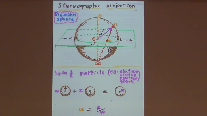 Sir Roger Penrose - The palatial twistor approach ...