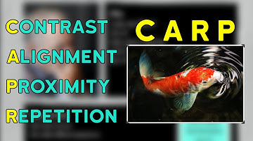 Digital Design | MYP Tech Integration | Technology In Education