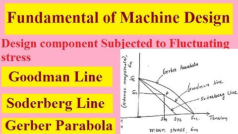 Design a Component Subjected to Fluctuating  stress| Goodman line| Soderberg line| Gerber parabola