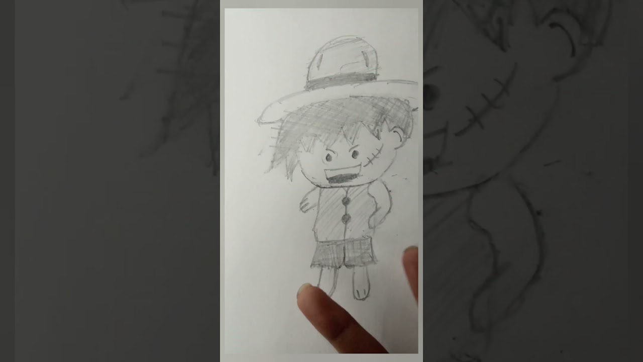 Guess the anime character #1👀 