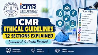 ICMR Ethical Guidelines for Biomedical & Health Research | Complete Explanation