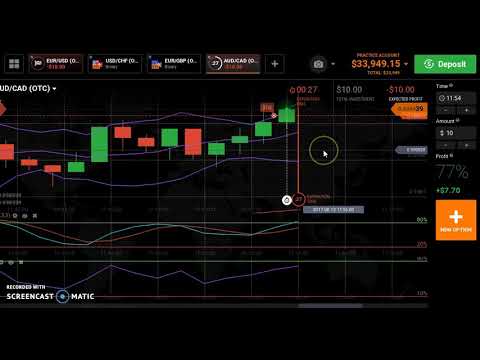 Where to get binary option signals