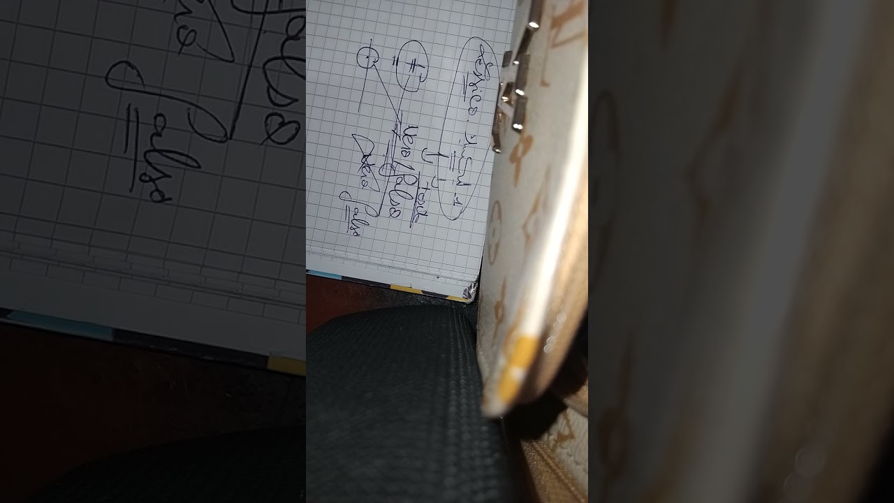 Come rispondo al testo? 