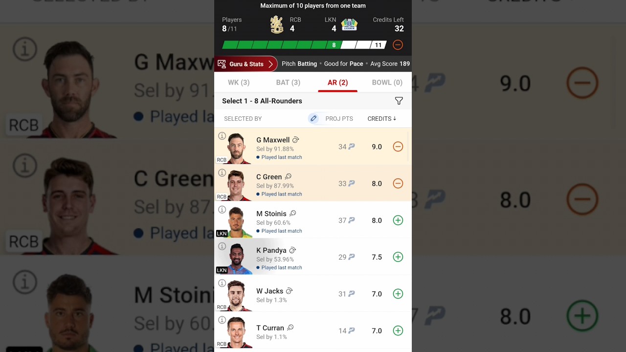 RCB VS LKN Full Dream 11 winning TEAM 