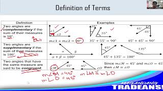 Math7 Q3. SSLM Week 2 Supplementary and Complementary Angles