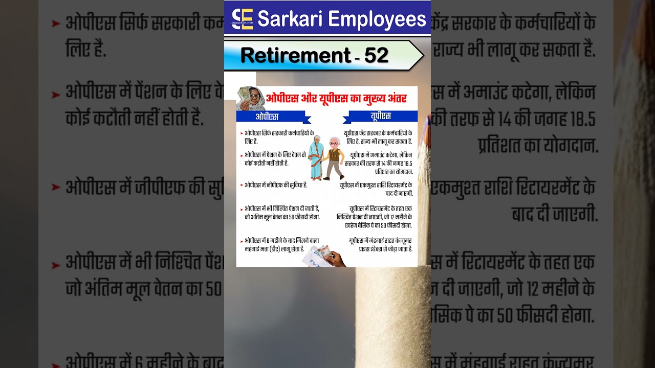 Retirement 052 - Pension NPS vs  UPS