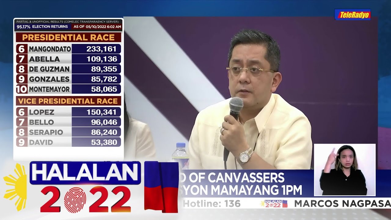 National Board of Canvassers magbabalik sesyon mamayang 1PM HALALAN