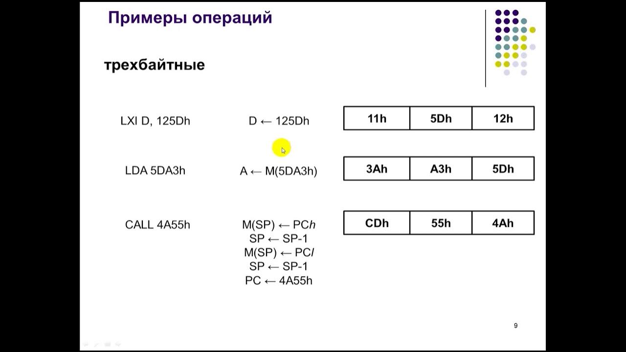Гисит. Ганимед поверхность карта. Семейство петель гистерезиса. Gvsig отличительные особенности. Гисило.