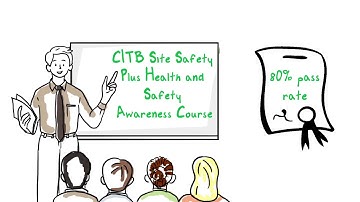 Get your CSCS green labourers card in just 3 simple steps!