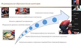 картинка: Спортивная медицина. Семинар д.м.н., проф. Гавриловой Е.А. Апрель 2023 Видео