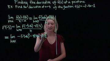 Derivative of a Function at a Point (Method 2)--Greta Gleason