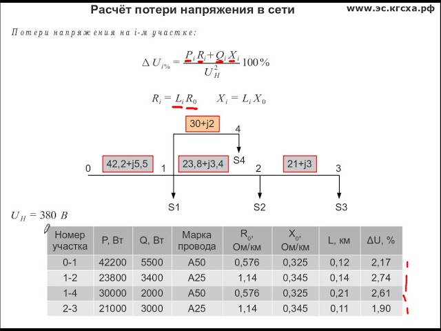 07 Расчёт потерь напряжения в сети - Электроснабжение населённого пункта