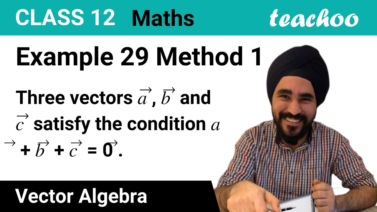 Example 29 Method 1 - Three vectors a, b and c satisfy the condition ...