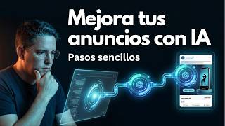 Chained Prompting: El método paso a paso para crear anuncios con IA que sí venden