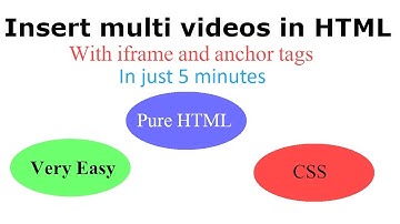 Insert videos in HTML by using iframe tag and anchor tag in just 4 minutes