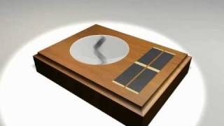 Solar Perpetual Bedini Motors 2