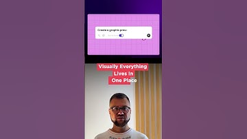 The Infinite AI Canvas That Ends Content Chaos