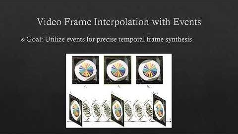 EFI-Net: Video Frame Interpolation from Fusion of Events and Frames