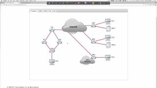 Spring 2017 - CTS267-840 (CCNP TSHOOT) - Bank Of Polona - Challenge 13 IOL VRRP Bug - Week #08