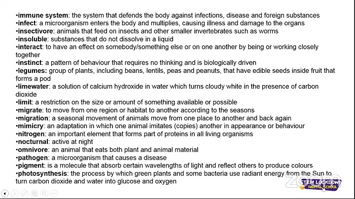 Grade 8 Natural Science 15 May 2020 Micro Organisms