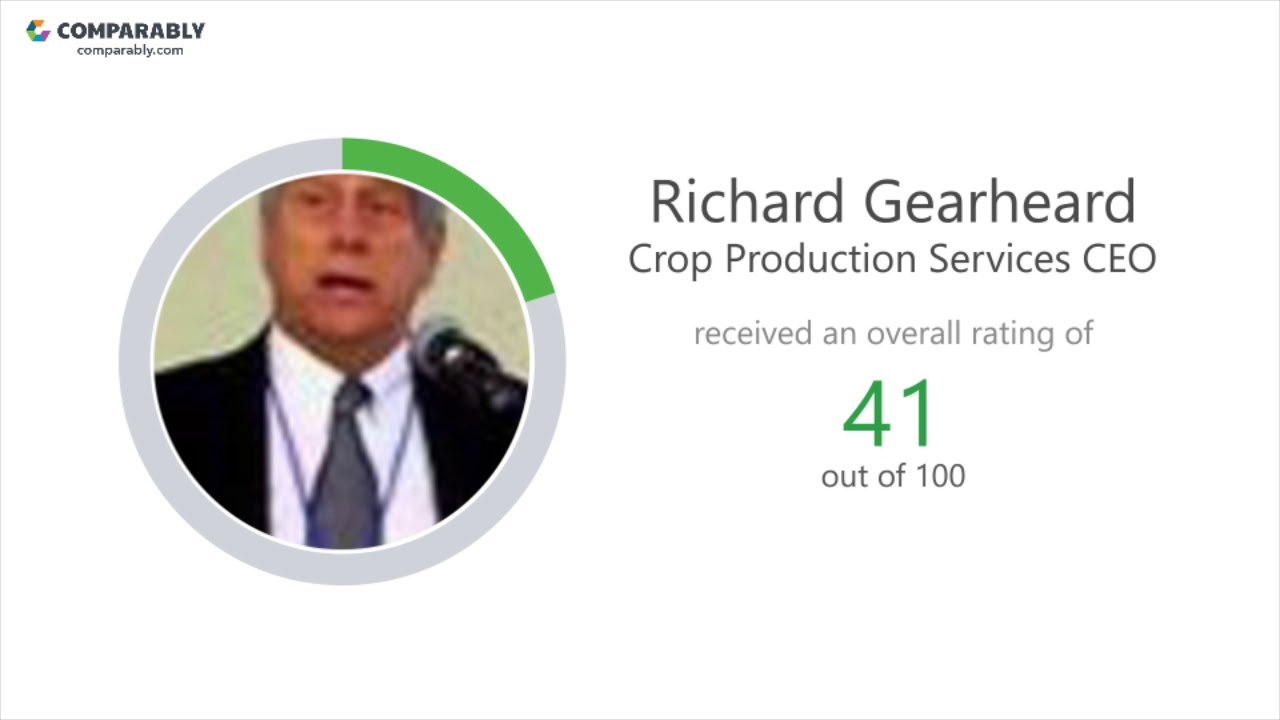 Crop Production Services' CEO and Office Environment - Q1 2019