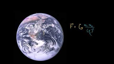 Gravity for Astronauts in Orbit : Why do Astronauts appear weightless despite being near the Earth