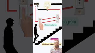 Two way switch connection #youtubeshorts #smarttech