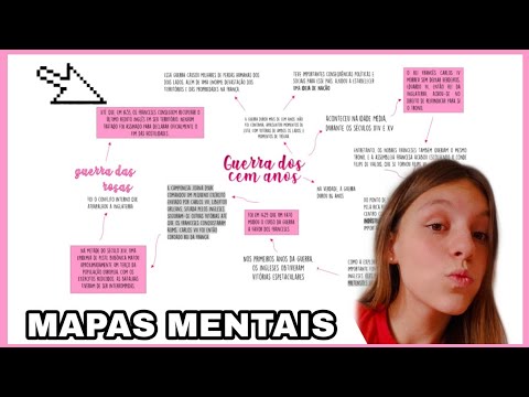 COMO FAZER MAPA MENTAL NO WORD - OS MAPAS MAIS LINDOS