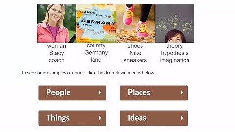 Instructor Tutorial: English Courseware Demonstration