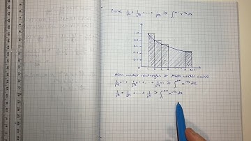 How to answer Q16 a) iii) of the hardest Mathematics Extension 2 Trial in the history of the world