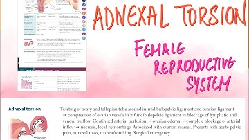 ➿Adnexal torsion | Repro | USMLE Step 1 | First Aid
