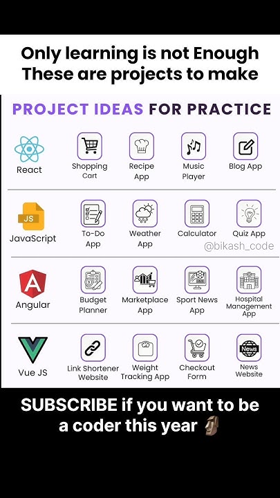 Build these projects & level up your coding skills 🚀 #coding #webdev # ...