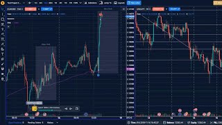 Forex Tester Online: Trading Simulator for Advanced Backtesting screenshot 3
