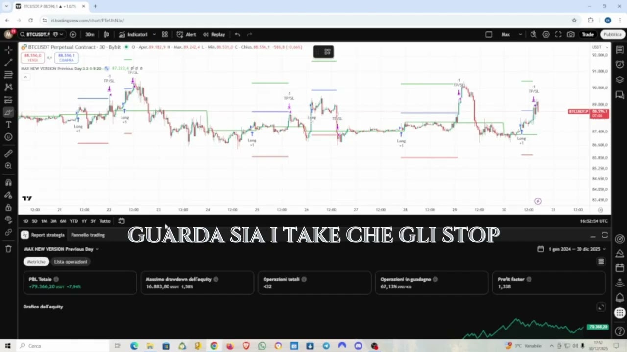 Strategia Breakout con Gestione Rischio Automatica (MAX NEW VERSION)