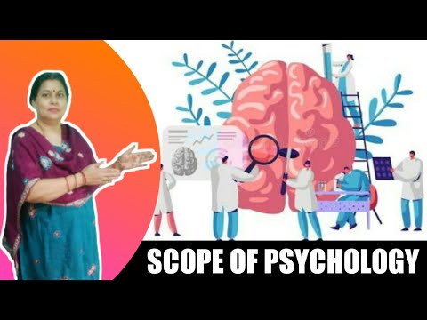 Scope Of Psychology l Positive Mind l Psychology.